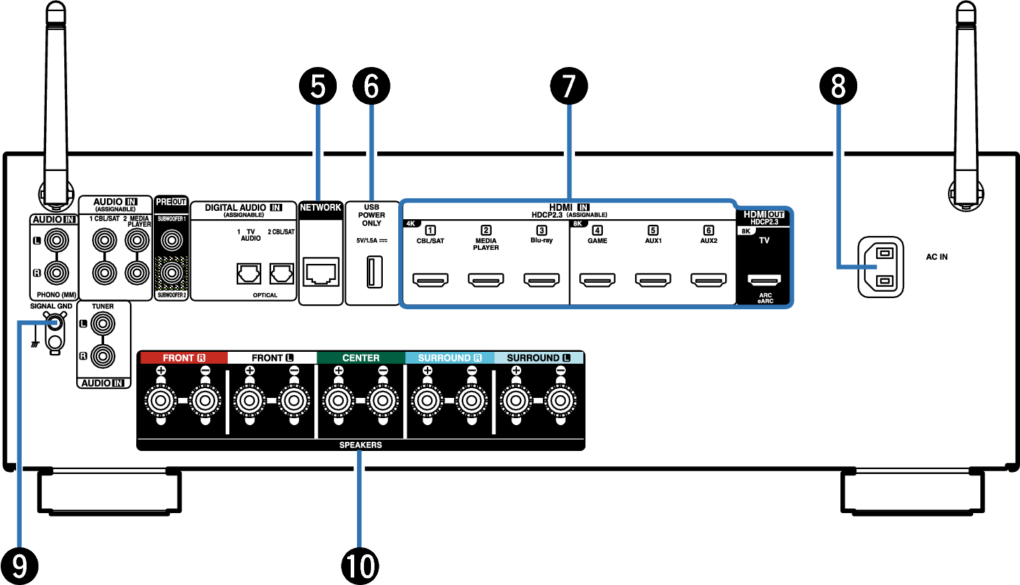 Name Rear Small2 AVC67E2
